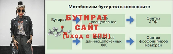 наркотики Армянск